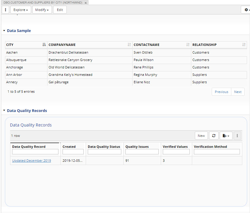 TopBraid EDG Data Sample & Data Quality Records Tables