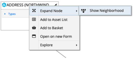 TopBraid EDG Diagram Resource Node Context Menu