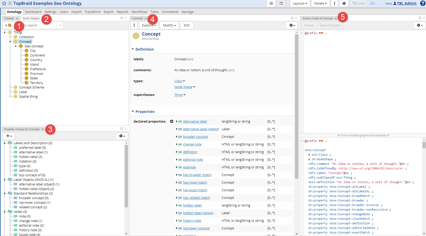 TopBraid EDG Examples GEO Ontology Page