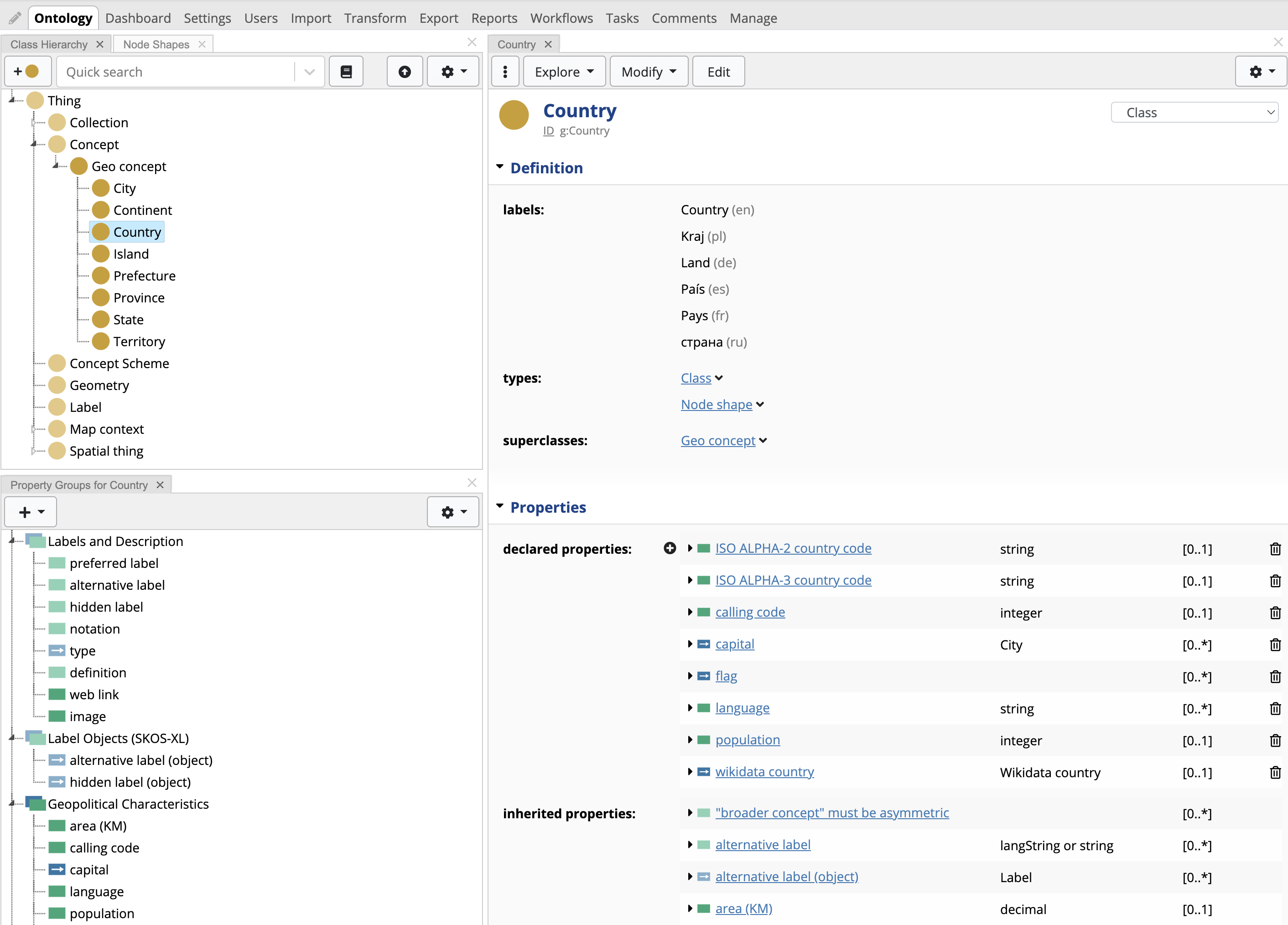 TopBraid EDG Geo Ontology - Declared Properties