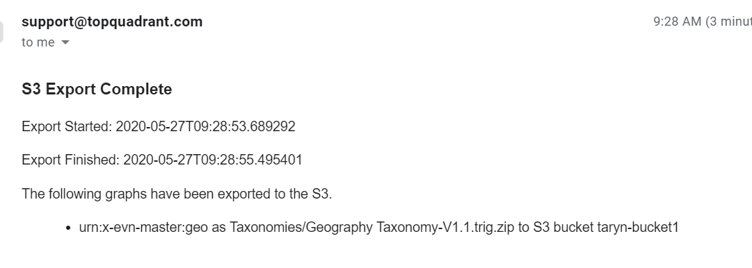 TopBraid EDG S3 Export Complete Email