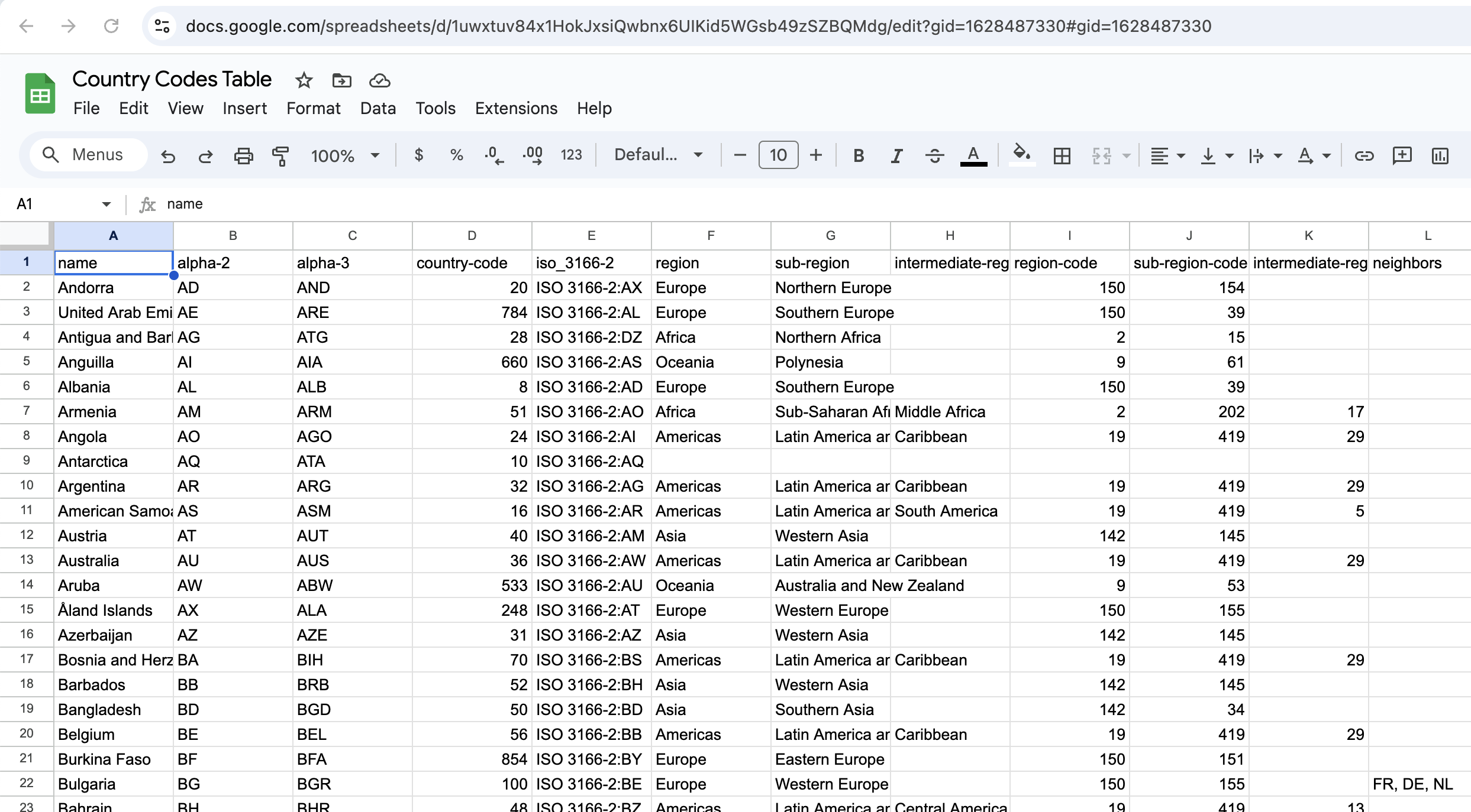 Countries spreadsheet to import