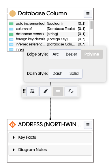 TopBraid EDG Diagram Edge/Dash Style