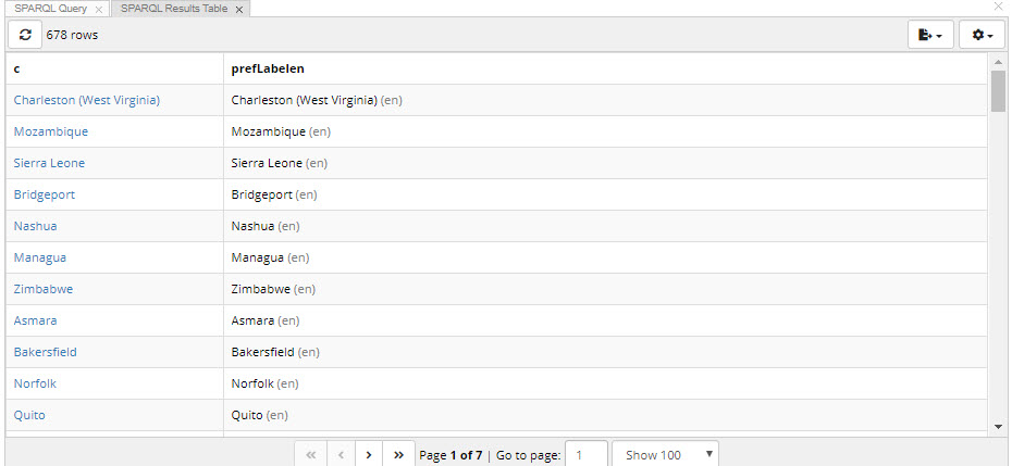 TopBraid EDG SPARQL Results Panel