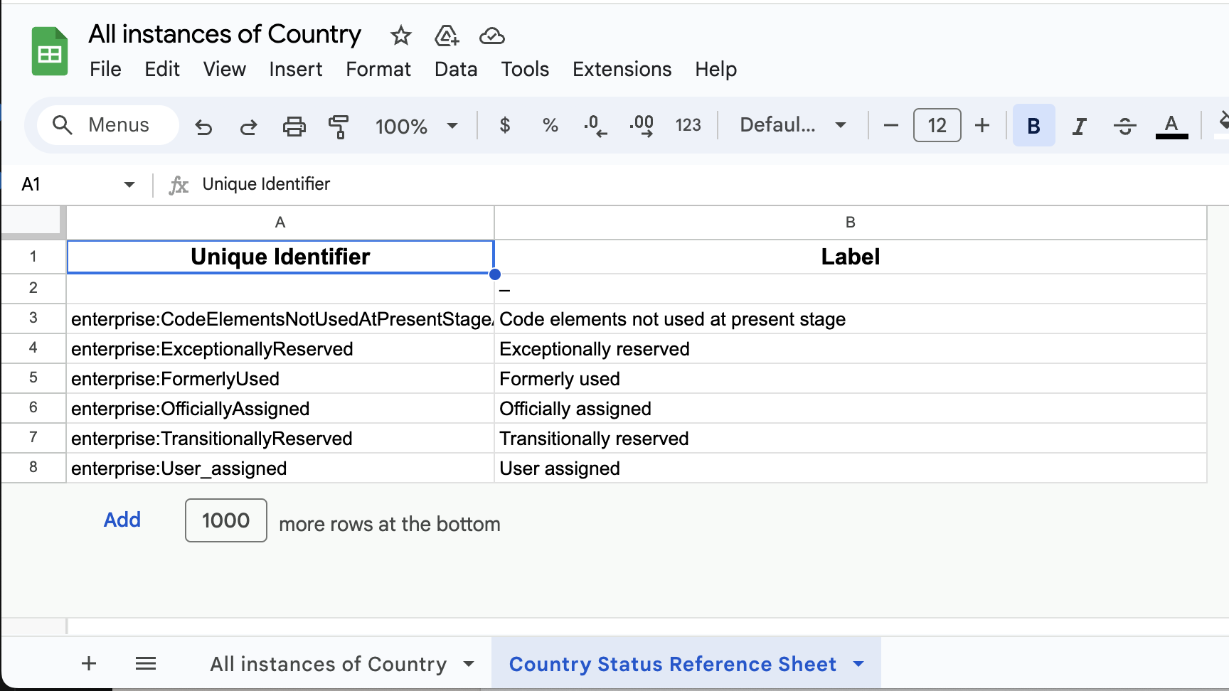 Export Instances to Spreadsheet result