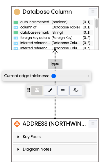 TopBraid EDG Diagram Edge Thickness