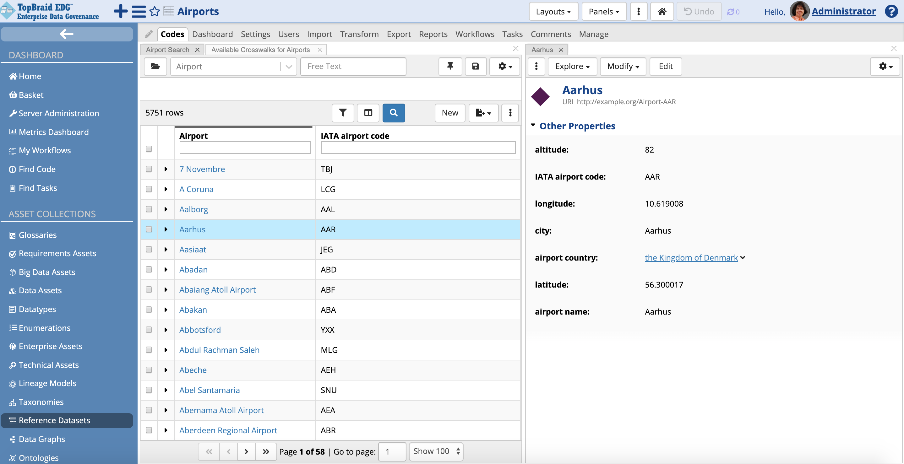 TopBraid EDG Reference Datasets - View Airport with Country