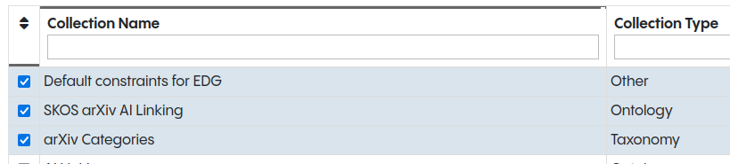 AI Linking ontology include