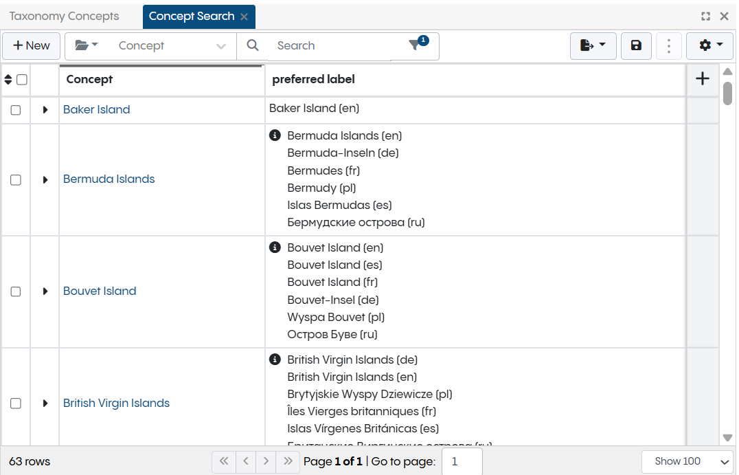 Concept Search Results